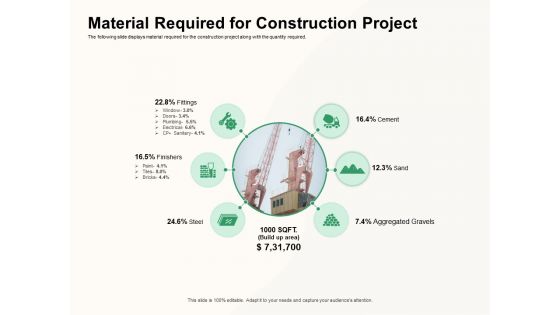 How To Effectively Manage A Construction Project Material Required For Construction Project Elements PDF