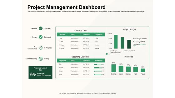 How To Effectively Manage A Construction Project Project Management Dashboard Guidelines PDF