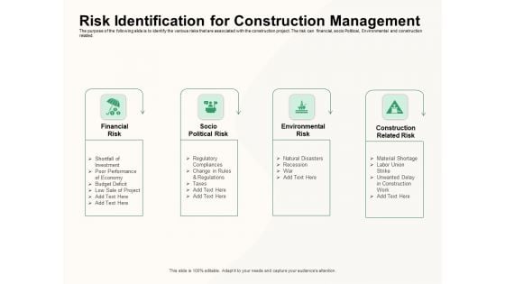 How To Effectively Manage A Construction Project Risk Identification For Construction Management Designs PDF