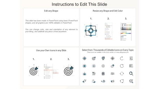 How To Effectively Manage A Construction Project Risk Identification For Construction Management Designs PDF Slide02