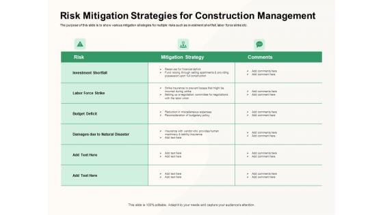 How To Effectively Manage A Construction Project Risk Mitigation Strategies For Construction Management Designs PDF