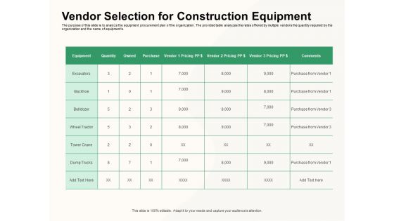 How To Effectively Manage A Construction Project Vendor Selection For Construction Equipment Guidelines PDF