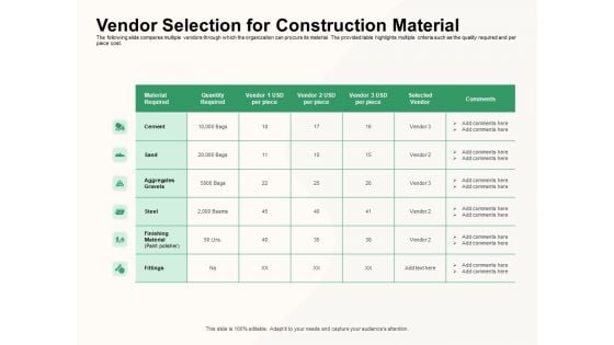 How To Effectively Manage A Construction Project Vendor Selection For Construction Material Slides PDF