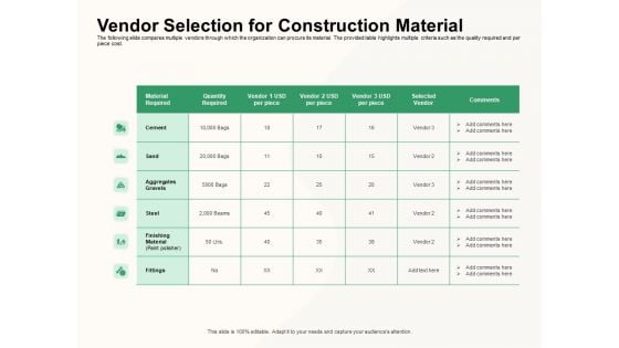 How To Effectively Manage A Construction Project Vendor Selection For Construction Material Slides PDF How To Effectively Manage A Construction Project Vendor Selection For Construction Material Slides PDF