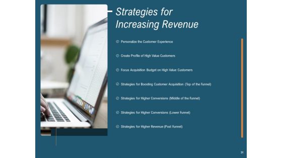 How To Enhance Profit With Client Journey Analysis Ppt PowerPoint Presentation Complete Deck With Slides