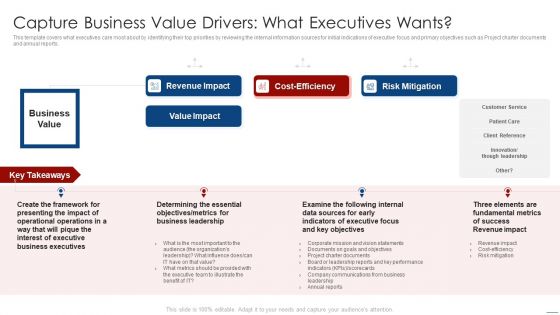 How To Evaluate And Develop The Organizational Value Of IT Service Capture Business Value Drivers Mockup PDF