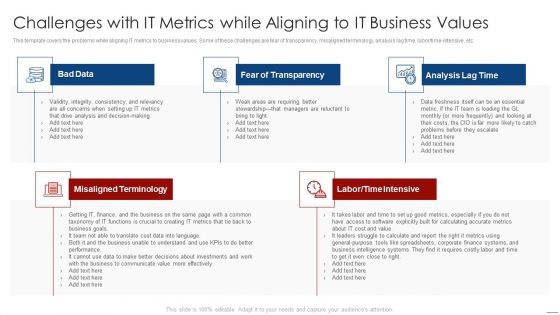 How To Evaluate And Develop The Organizational Value Of IT Service Challenges With IT Metrics While Information PDF