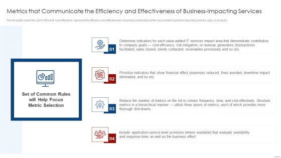 How To Evaluate And Develop The Organizational Value Of IT Service Metrics That Communicate The Efficiency Portrait PDF