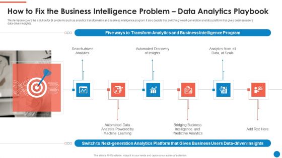 How To Fix The Business Intelligence Problem Data Analytics Playbook Topics PDF