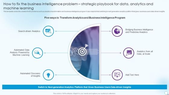 How To Fix The Business Intelligence Problem Strategic Playbook For Data Analytics And Machine Learning Designs PDF