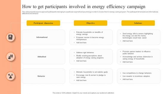 How To Get Participants Involved In Energy Efficiency Campaign Professional PDF