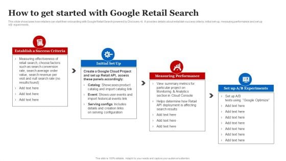 How To Get Started With Google Retail Search Portrait PDF How To Get Started With Google Retail Search Portrait PDF