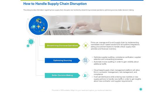 How To Handle Supply Chain Disruption Ppt Icon Images PDF