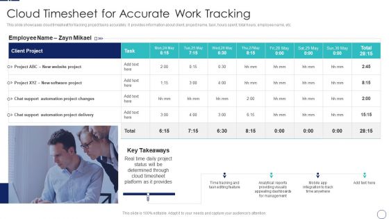 How To Implement Cloud Collaboration Cloud Timesheet For Accurate Work Tracking Graphics PDF