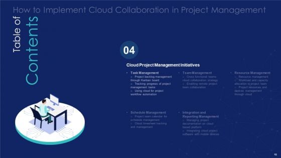 How To Implement Cloud Collaboration In Project Management Ppt PowerPoint Presentation Complete Deck With Slides