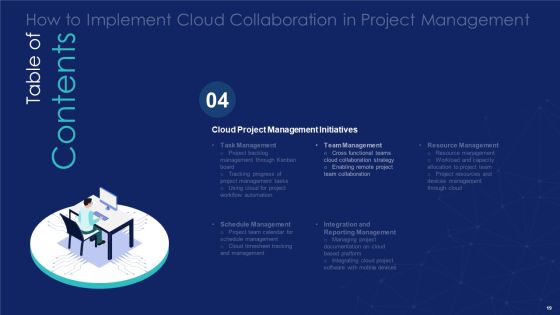 How To Implement Cloud Collaboration In Project Management Ppt PowerPoint Presentation Complete Deck With Slides Slide19