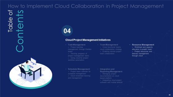How To Implement Cloud Collaboration In Project Management Ppt PowerPoint Presentation Complete Deck With Slides Slide22