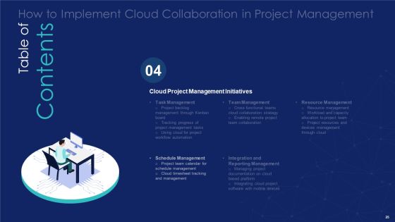 How To Implement Cloud Collaboration In Project Management Ppt PowerPoint Presentation Complete Deck With Slides Slide25