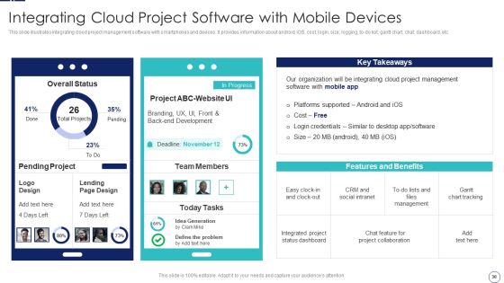 How To Implement Cloud Collaboration In Project Management Ppt PowerPoint Presentation Complete Deck With Slides Slide30