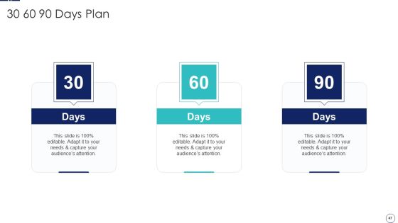 How To Implement Cloud Collaboration In Project Management Ppt PowerPoint Presentation Complete Deck With Slides Slide47
