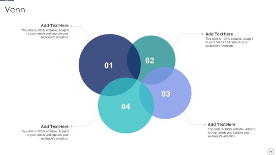 How To Implement Cloud Collaboration In Project Management Ppt PowerPoint Presentation Complete Deck With Slides Slide51