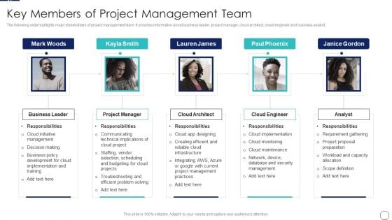 How To Implement Cloud Collaboration Key Members Of Project Management Team Summary PDF