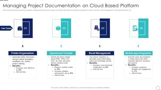 How To Implement Cloud Collaboration Managing Project Documentation On Cloud Based Platform Template PDF