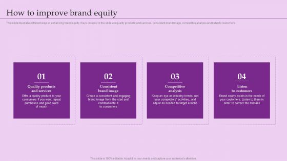 How To Improve Brand Equity Brand And Equity Evaluation Techniques And Procedures Download PDF