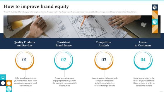 How To Improve Brand Equity Guide To Brand Value Icons PDF