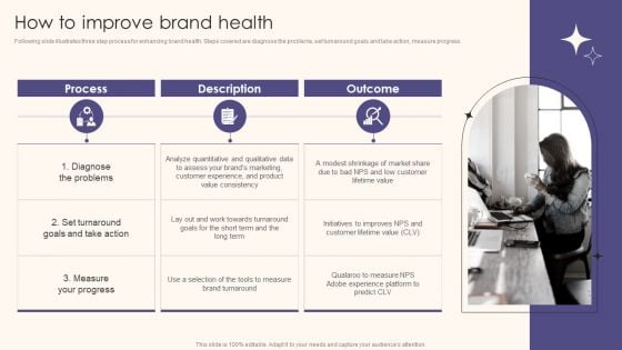 How To Improve Brand Health Guide To Understand Evaluate And Enhance Brand Value Microsoft PDF