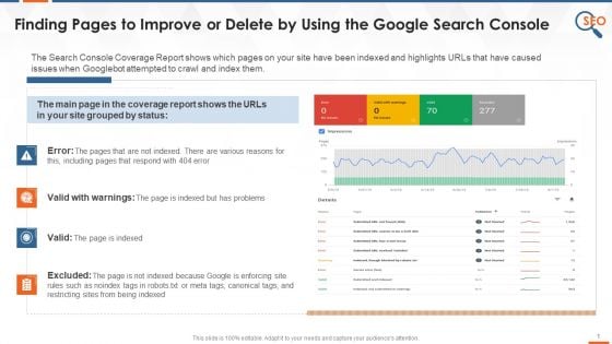 How To Improve Or Delete Pages In Google Search Console Training Ppt