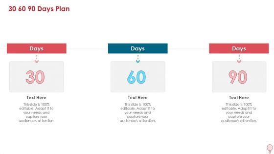 How To Improve Profitability While Strengthing Competitive Advantages 30 60 90 Days Plan Designs PDF How To Improve Profitability While Strengthing Competitive Advantages 30 60 90 Days Plan Designs PDF