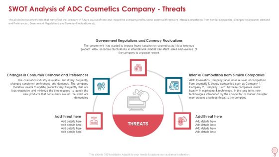 How To Improve Profitability While Strengthing Competitive Advantages Ppt PowerPoint Presentation Complete Deck With Slides Slide30
