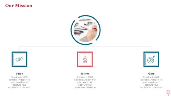 How To Improve Profitability While Strengthing Competitive Advantages Ppt PowerPoint Presentation Complete Deck With Slides Slide43