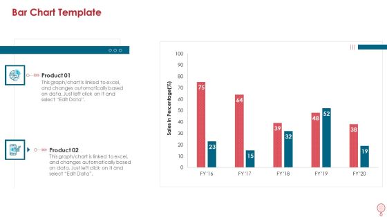 How To Improve Profitability While Strengthing Competitive Advantages Ppt PowerPoint Presentation Complete Deck With Slides Slide44