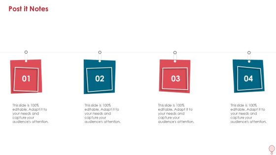 How To Improve Profitability While Strengthing Competitive Advantages Ppt PowerPoint Presentation Complete Deck With Slides Slide48