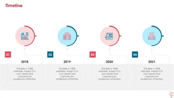 How To Improve Profitability While Strengthing Competitive Advantages Timeline Clipart PDF