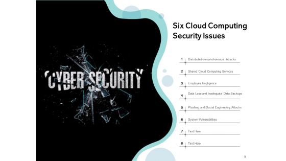 How To Increase Cloud Security Threats Ppt PowerPoint Presentation Complete Deck