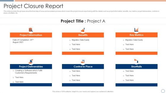 How To Intensify Project Threats Project Closure Report Mockup PDF