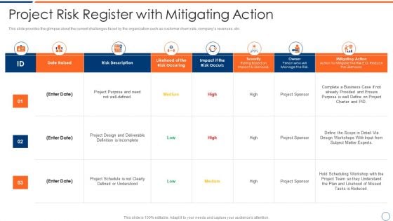 How To Intensify Project Threats Project Risk Register With Mitigating Action Elements PDF
