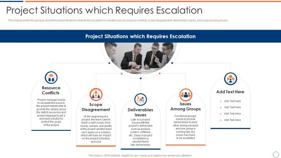 How To Intensify Project Threats Project Situations Which Requires Escalation Summary PDF