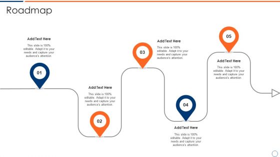 How To Intensify Project Threats Roadmap Slides PDF