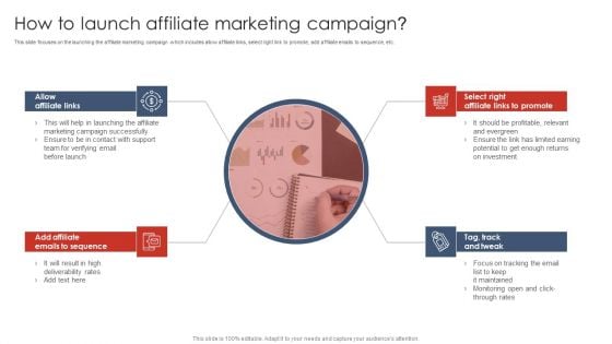 How To Launch Affiliate Marketing Campaign Digital Marketing Strategy Deployment Infographics PDF