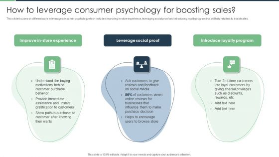 How To Leverage Consumer Psychology For Boosting Sales Sample PDF