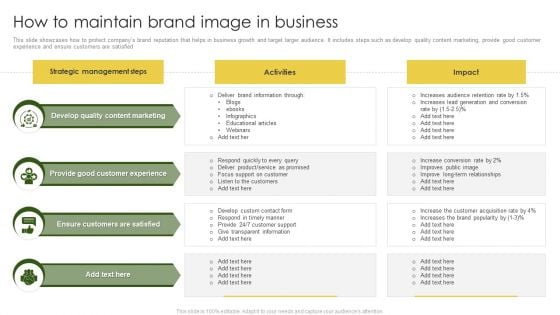 How To Maintain Brand Image In Business Infographics PDF How To Maintain Brand Image In Business Infographics PDF