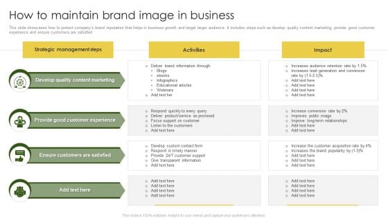 How To Maintain Brand Image In Business Infographics PDF