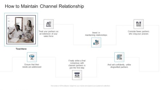 How To Maintain Channel Relationship Commercial Marketing Guidelines And Tactics Template PDF