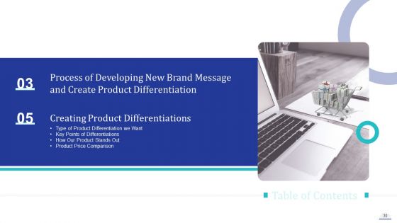 How To Make Impactful Product Marketing Message And Build Product Differentiation Ppt PowerPoint Presentation Complete Deck With Slides