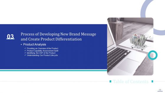 How To Make Impactful Product Marketing Message And Build Product Differentiation Ppt PowerPoint Presentation Complete Deck With Slides