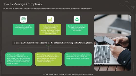 How To Manage Complexity Digital Asset Management In Visual World Ideas PDF